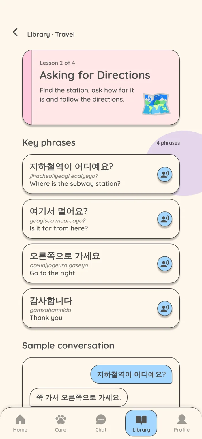Lesson screen for Asking for Directions with key Korean phrases, their romanization and English meaning, and audio buttons.